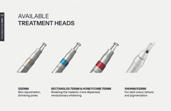 Treatment Heads