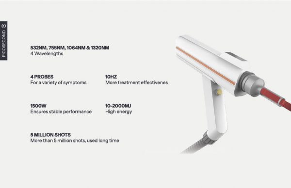 Picosecond Laser Device