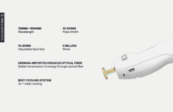 Laser Hair Removal Device