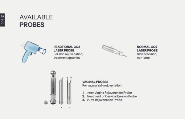 AVAILABLE PROBES