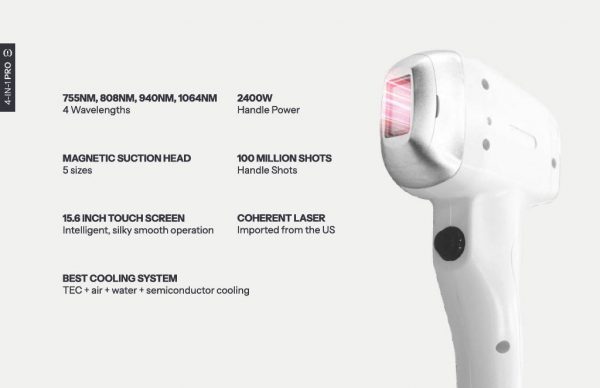 4 - IN - 1 PRO