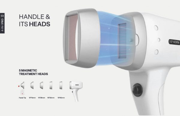 Handle and its Heads